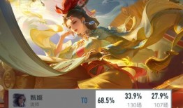 王者新皮肤爆料最新甄姬,冰封幻境，仙子归来